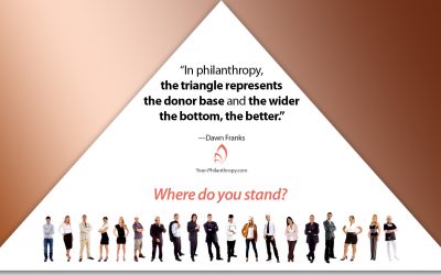 Why the Giving Triangle Matters